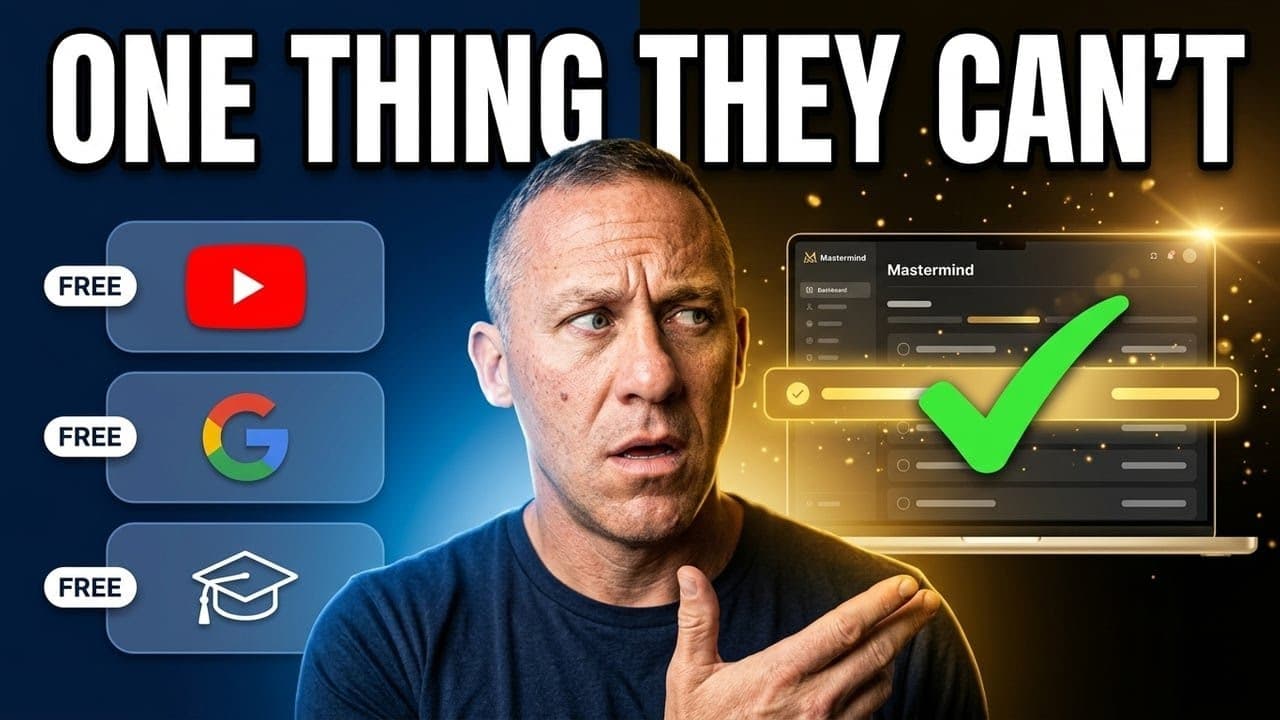 What Is The Home Business Academy & Mastermind?